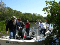 Wildlife of Florida Students